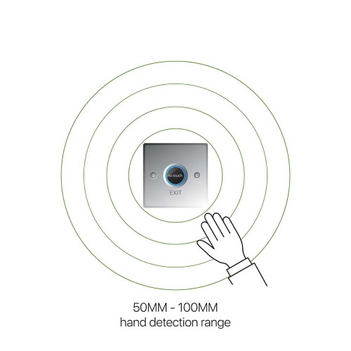 Contactless operation illustration